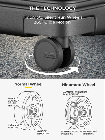 Aerotop Check-In Medium