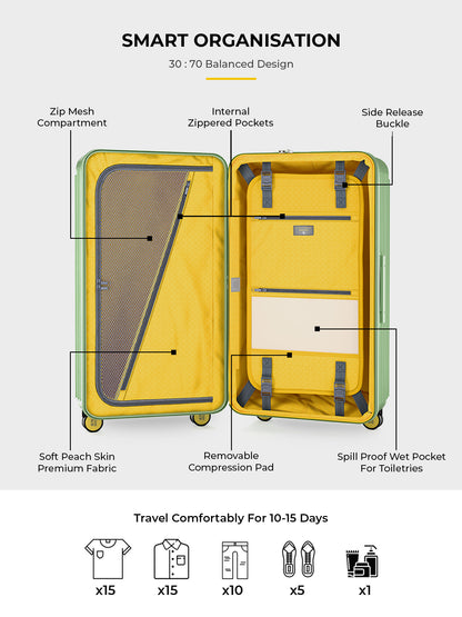 Trunk Check-In Plus- Jade Green