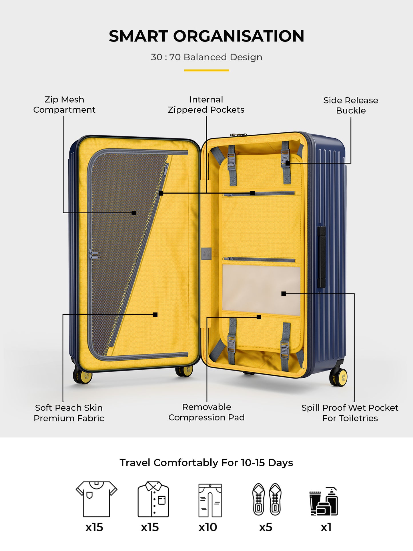 Aerotop Cabin + Trunk Check-In Plus