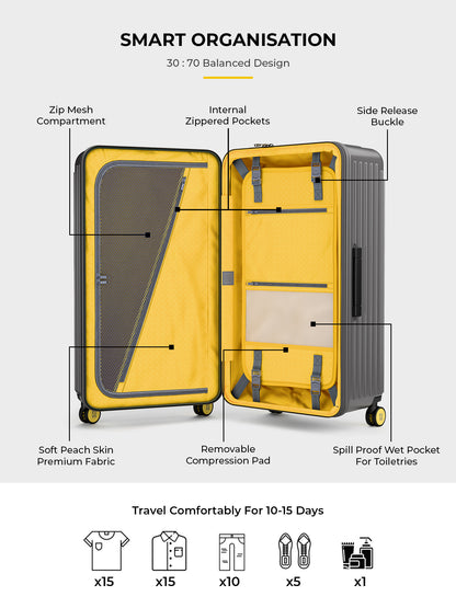Overnighter + Trunk Check-In Plus