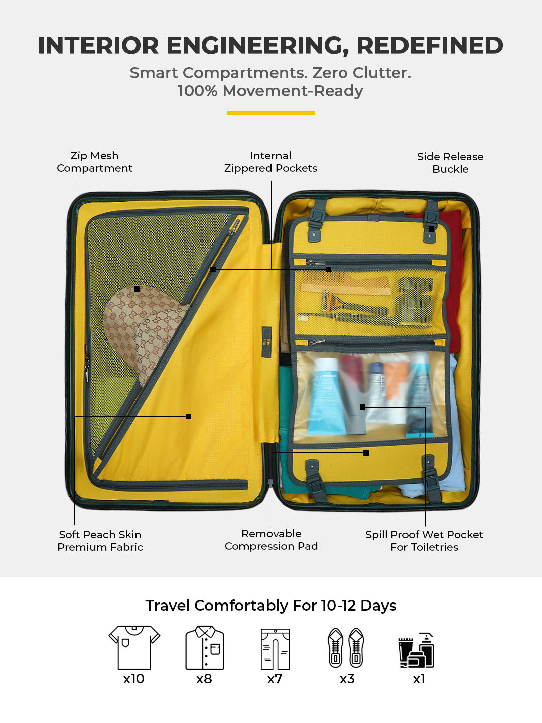 Overnighter Pro 18" + Classic Check-In Large