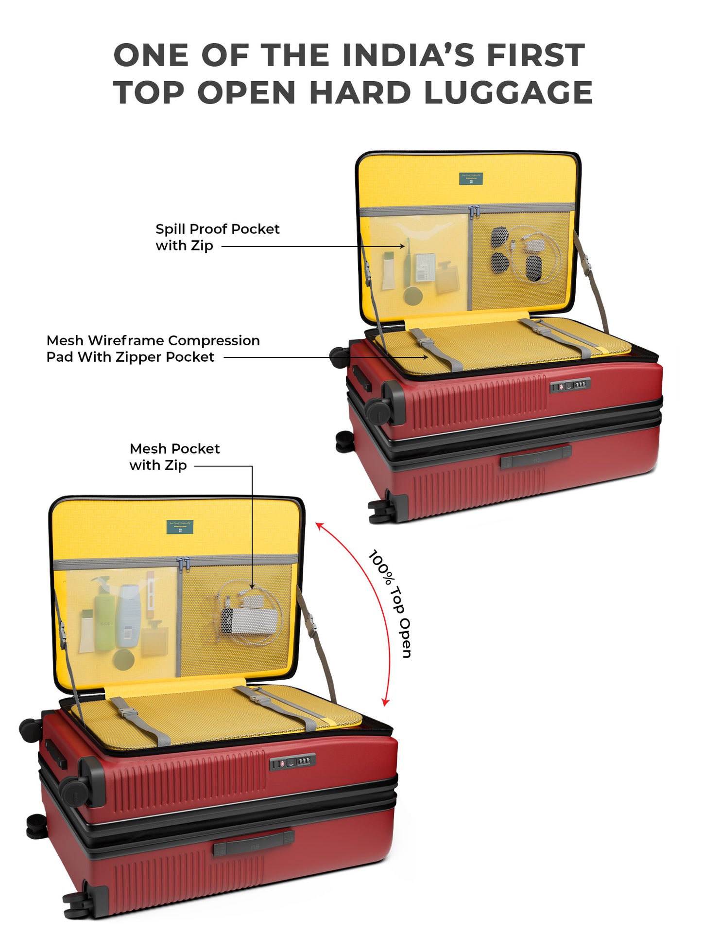 Aerotop Medium + Large