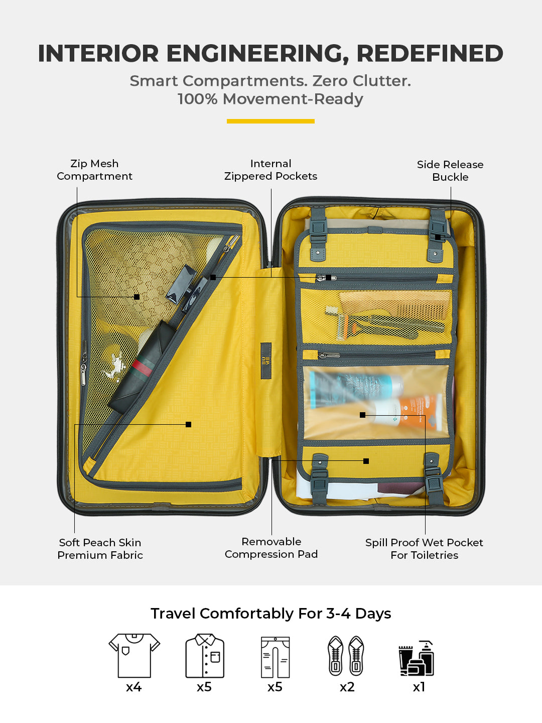 Classic Cabin + Trunk Check-In Plus