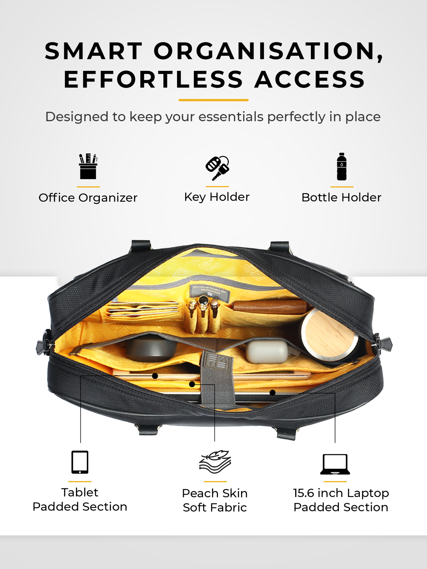 Commute Messenger Bag