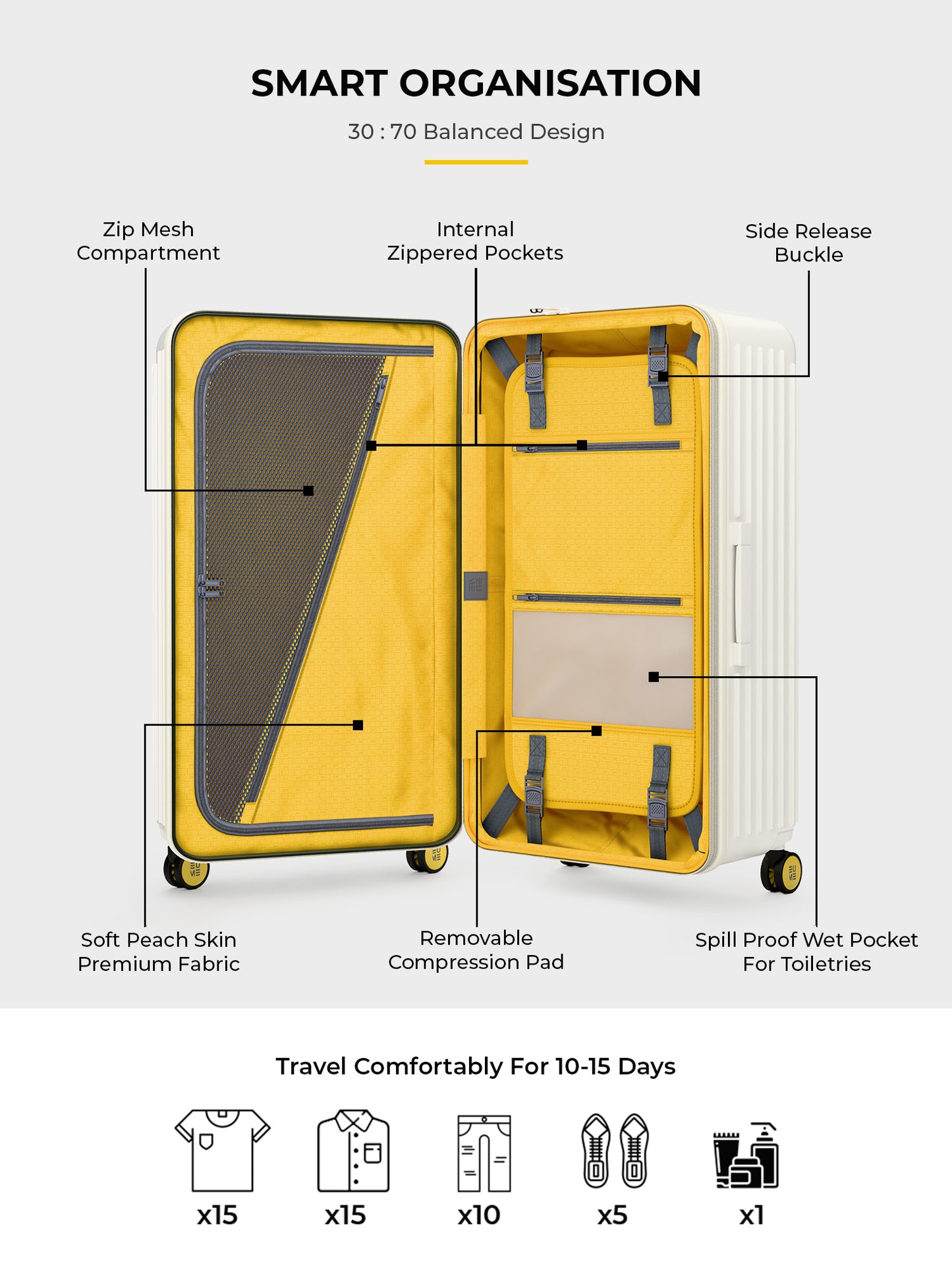 Aluminium Cabin + Trunk Check-In Plus