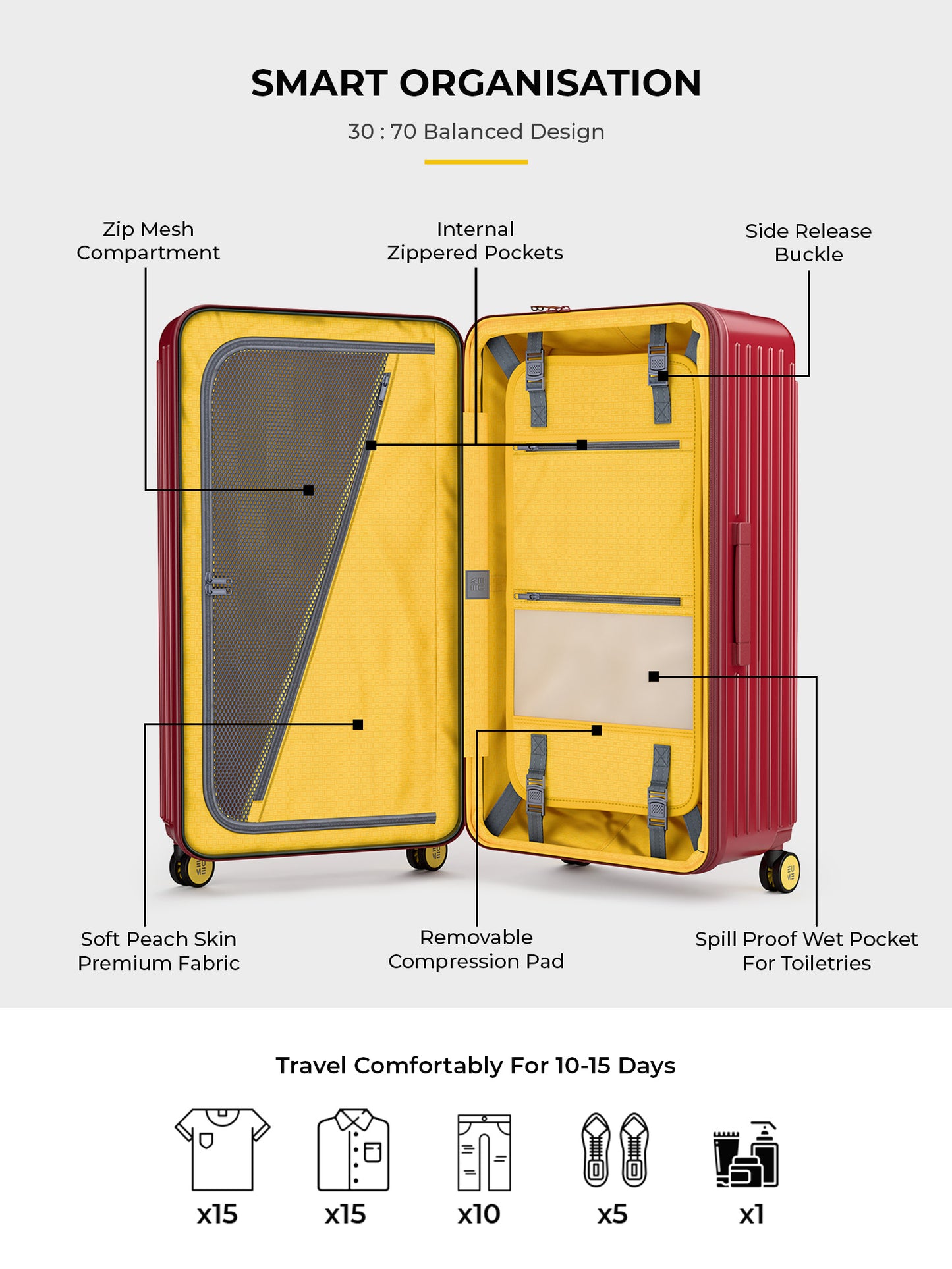 Aerotop Cabin + Trunk Check-In Plus