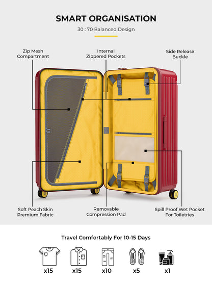 Aerotop Cabin + Trunk Check-In Plus