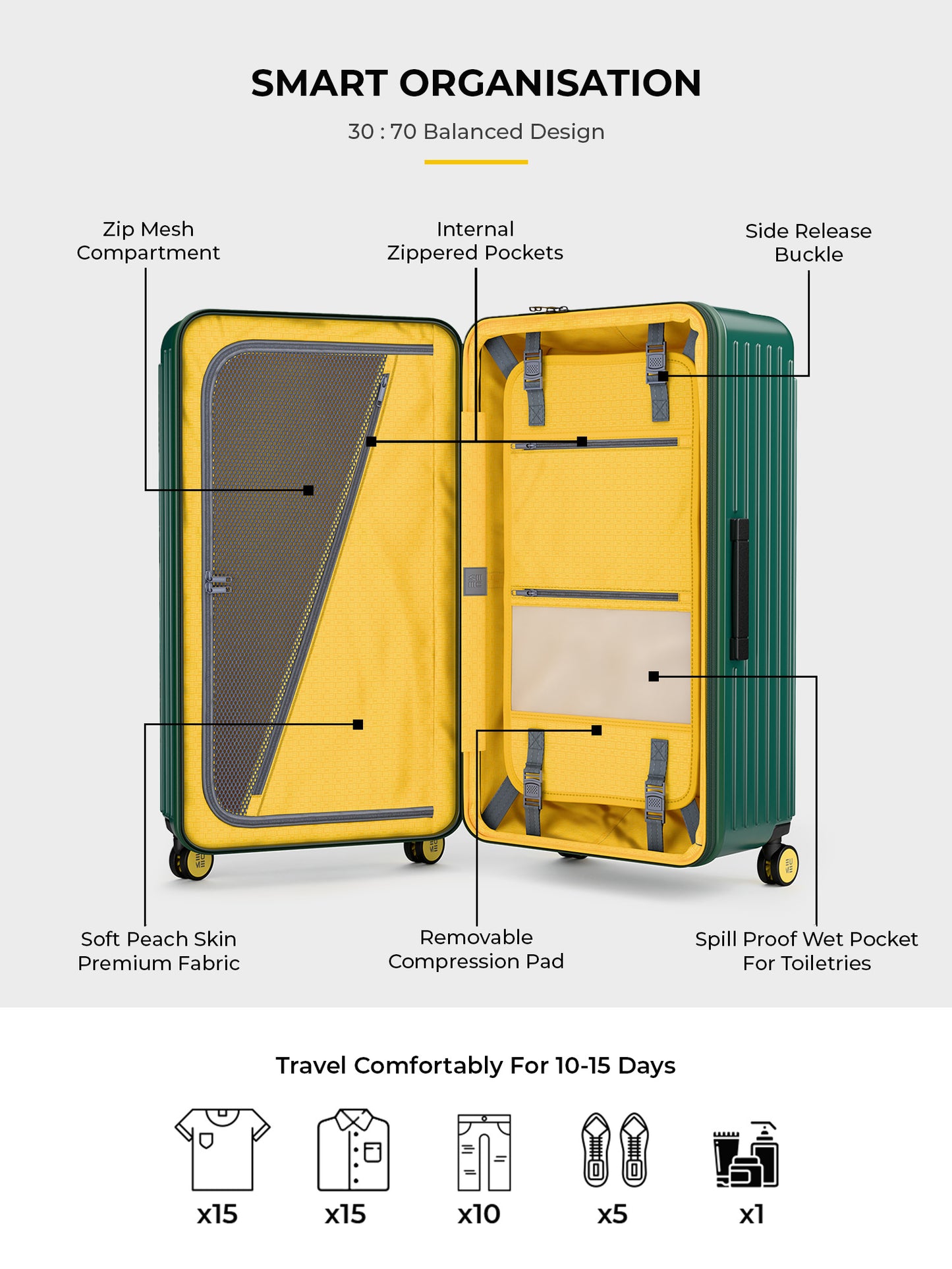 Aerotop Cabin + Trunk Check-In Plus