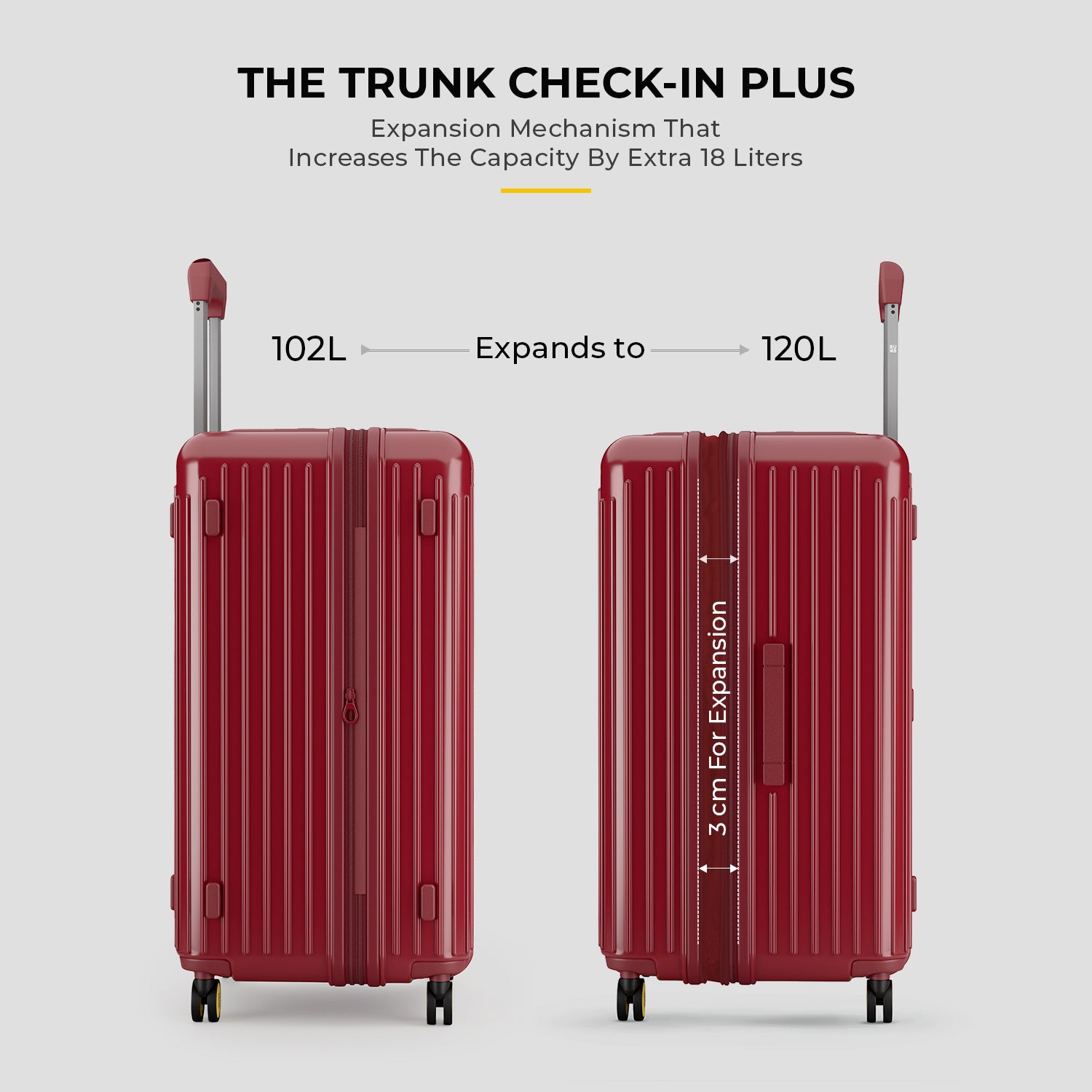 Trunk Check-In Plus- Crimson Red