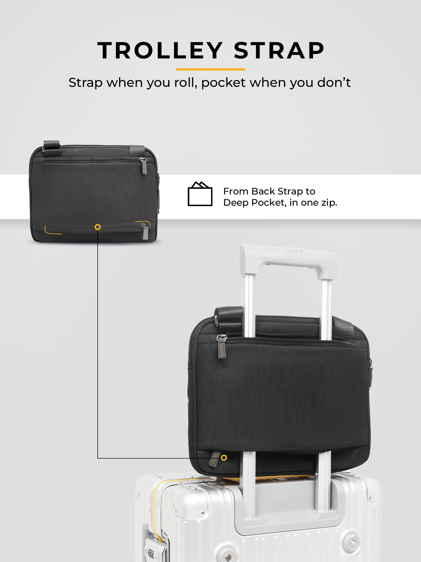 Workport Tablet Sling Bag