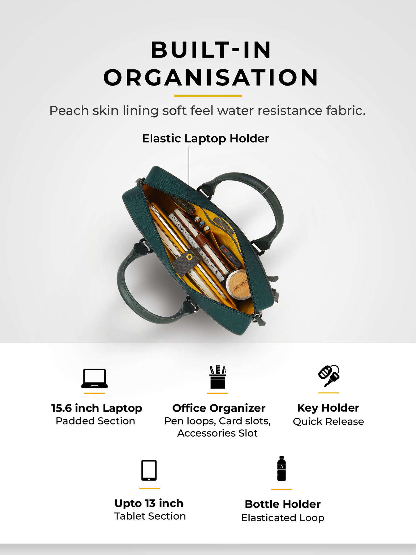 Commute Messenger Bag