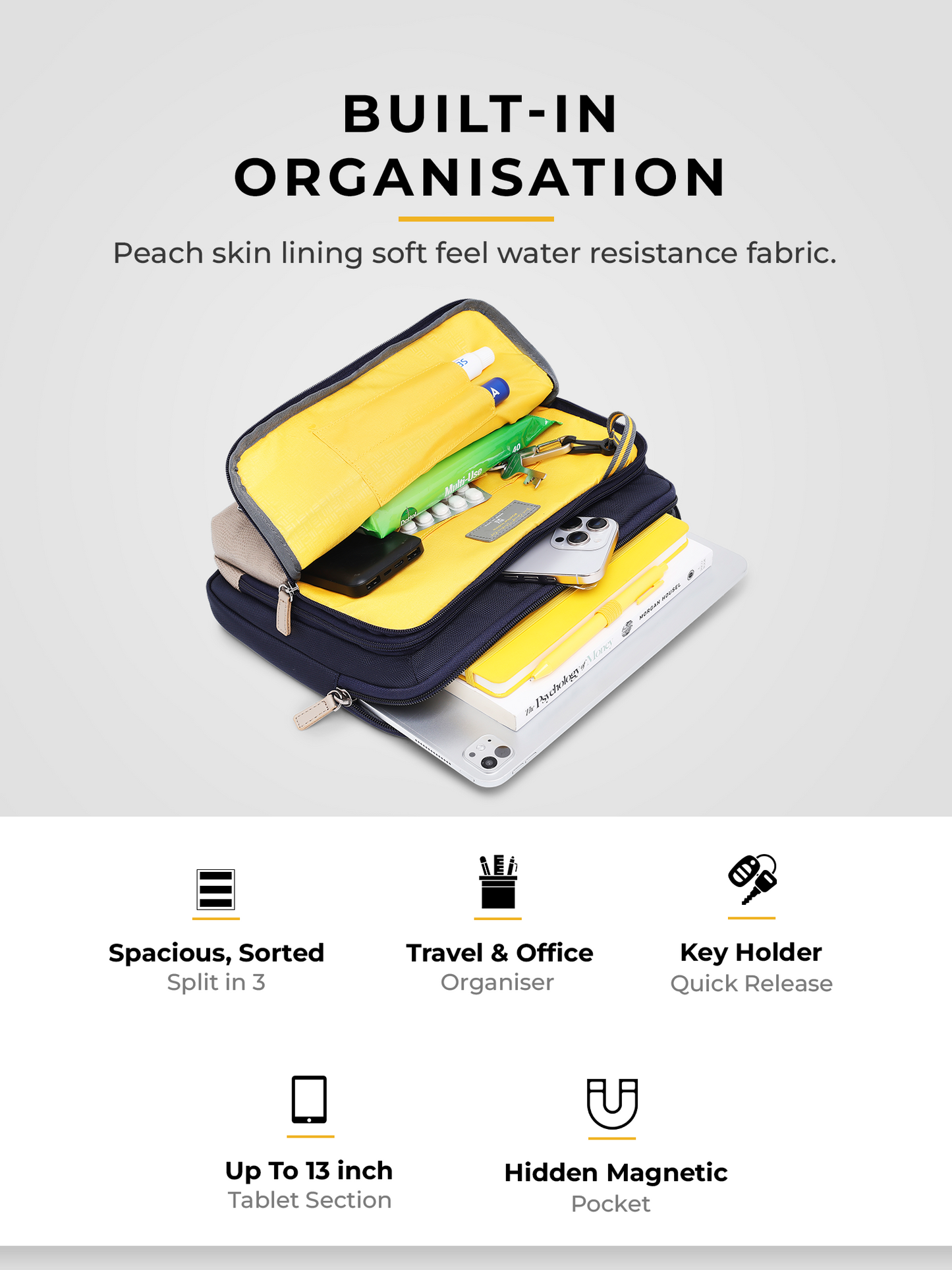 Workport Tablet Sling Bag