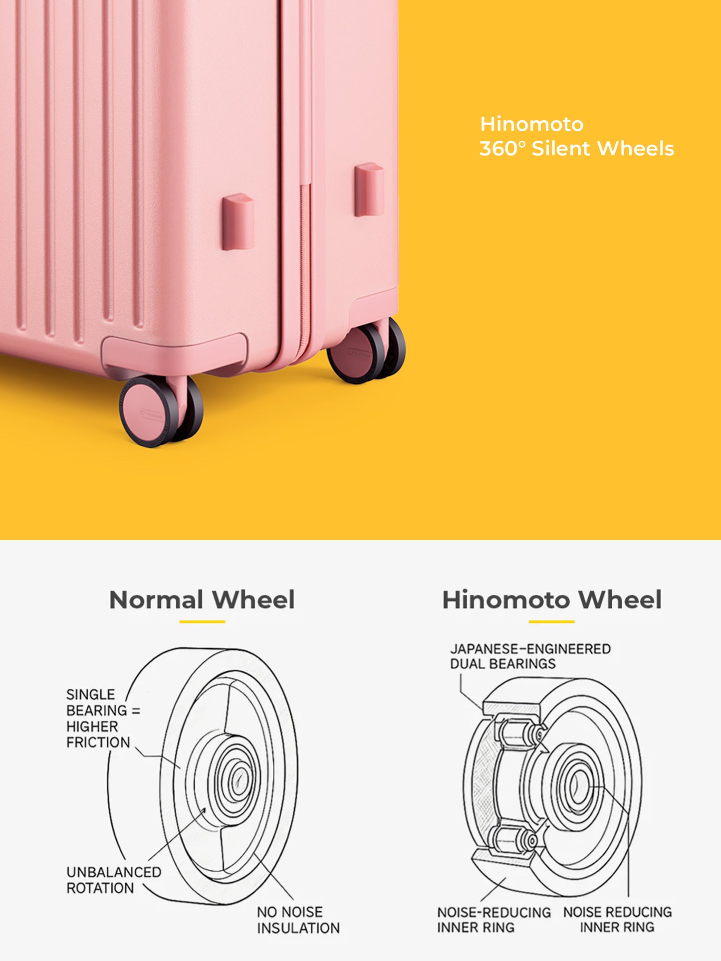 Classic Check-in Medium + Large