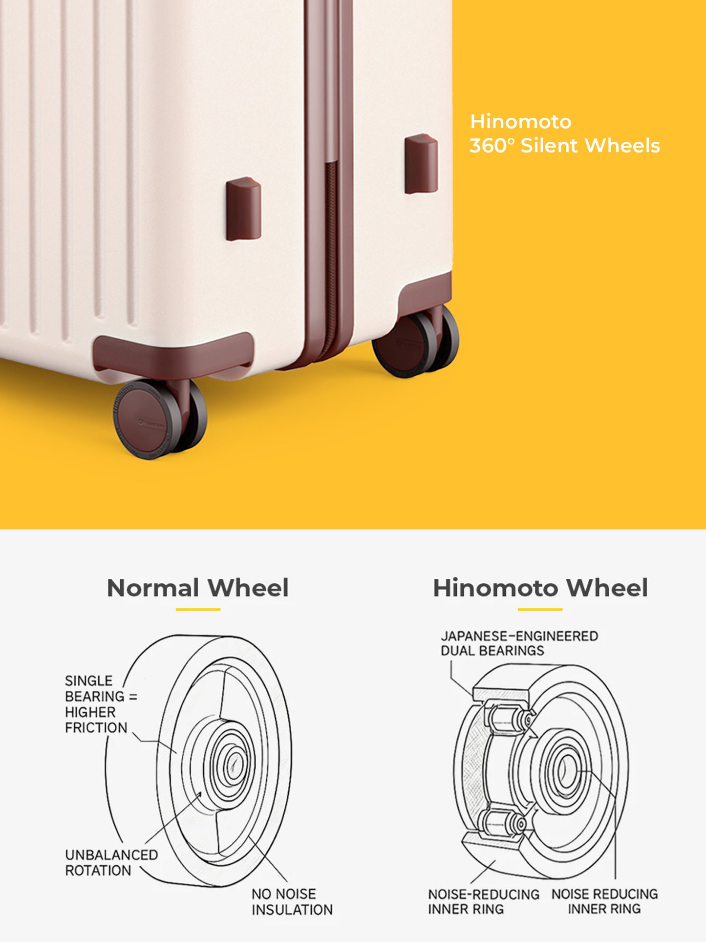 Classic Check-in Medium + Large