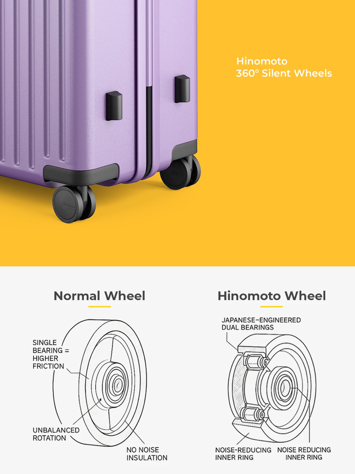 Classic Check-in Medium + Large