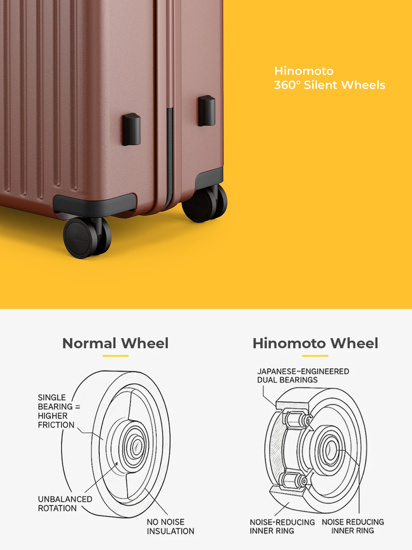 Classic Check-In Medium