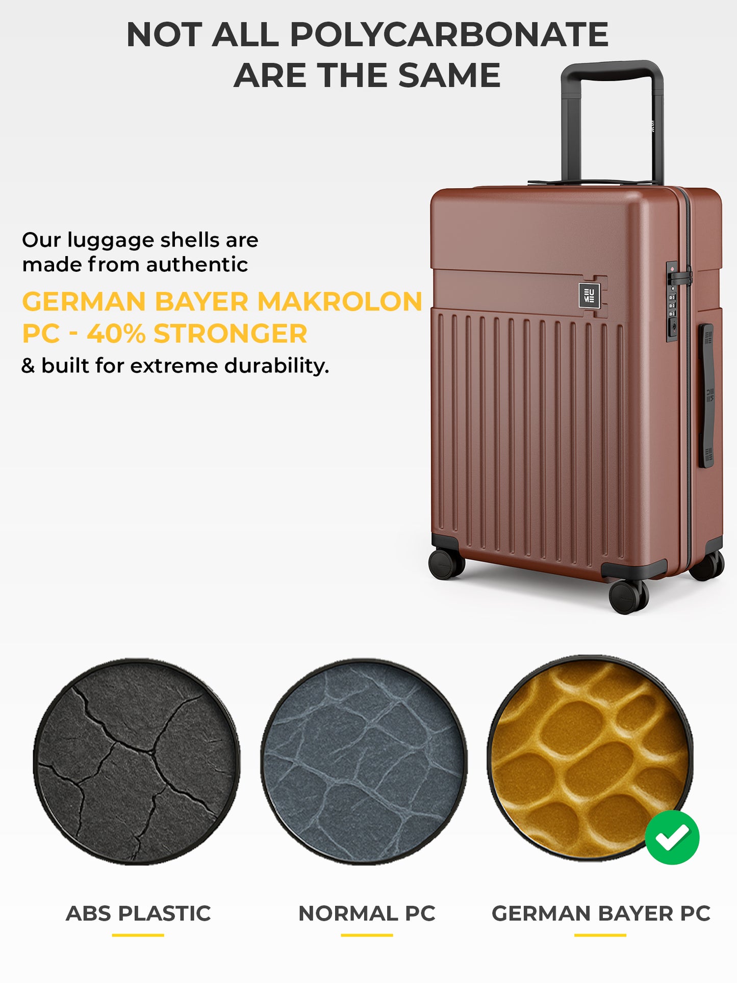 Classic Check-in Medium + Large