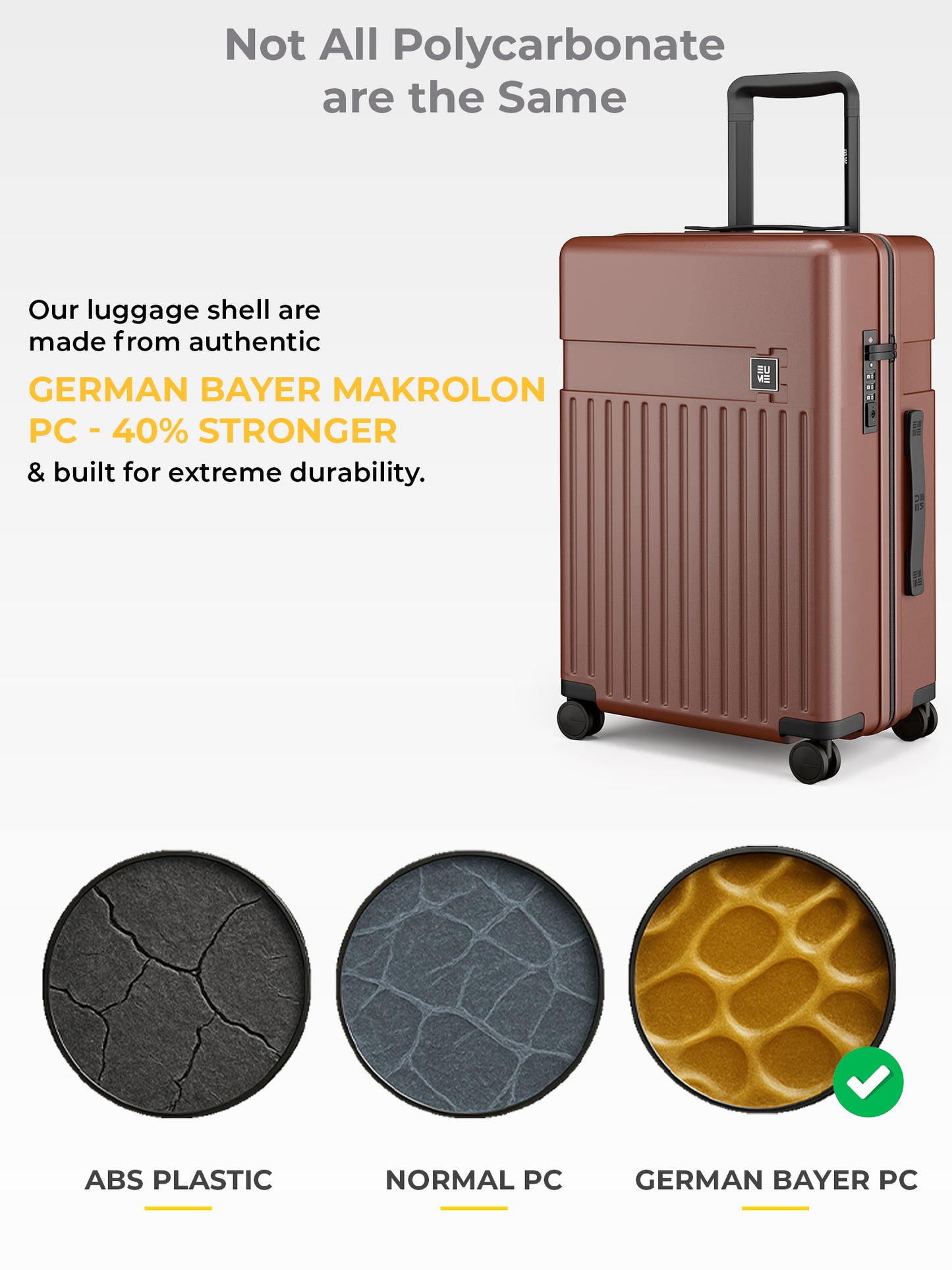 Classic Check-In Medium