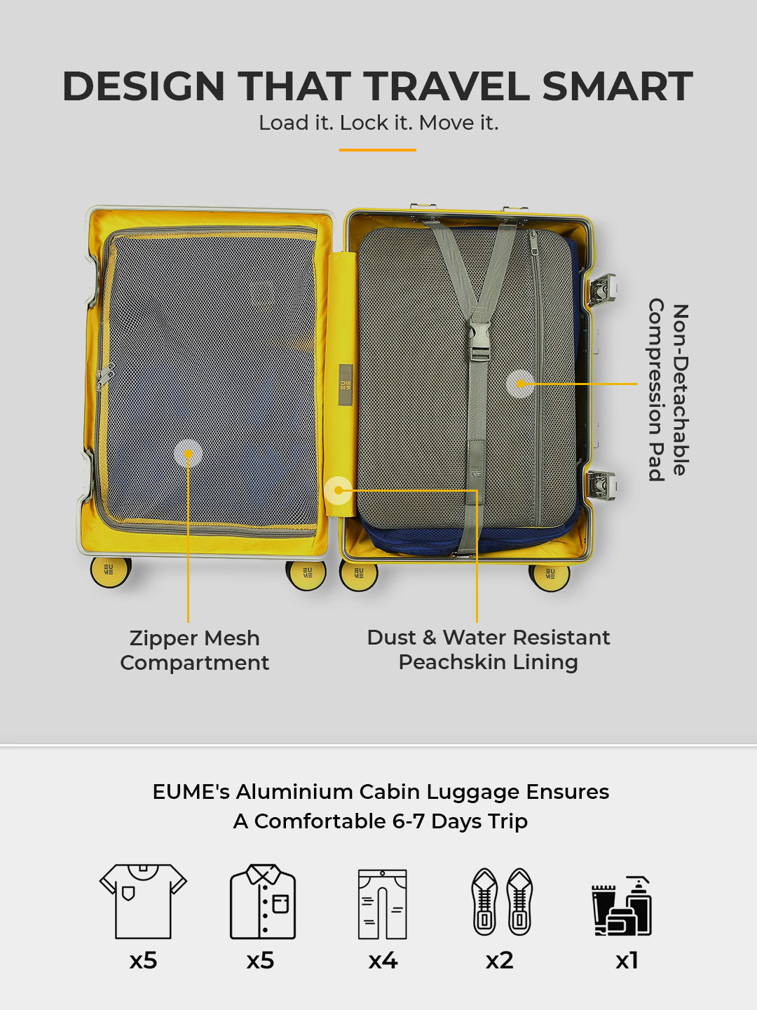 Aluminium Black Check-In Medium