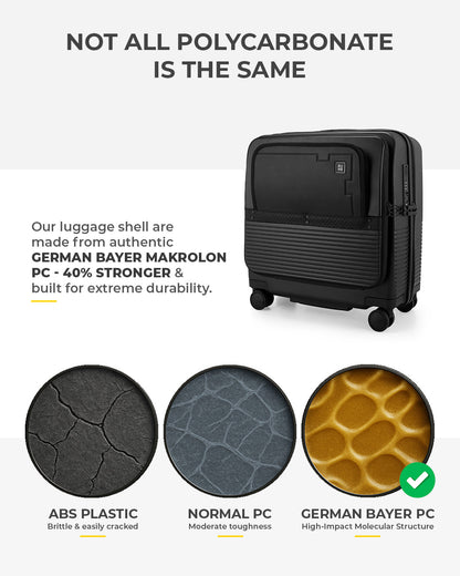 Overnighter Pro 18" + Classic Check-In Large