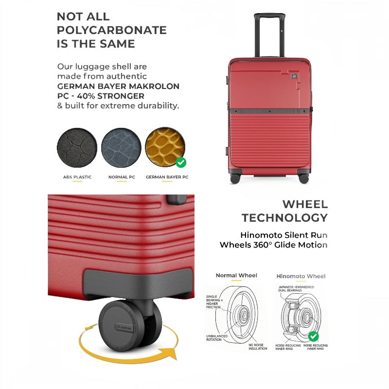 Carmine Red