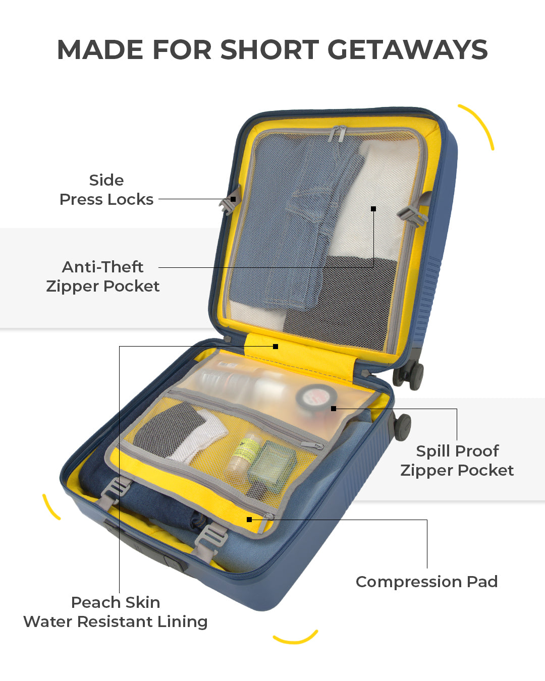 Overnighter Pro 18" + Classic Check-In Large