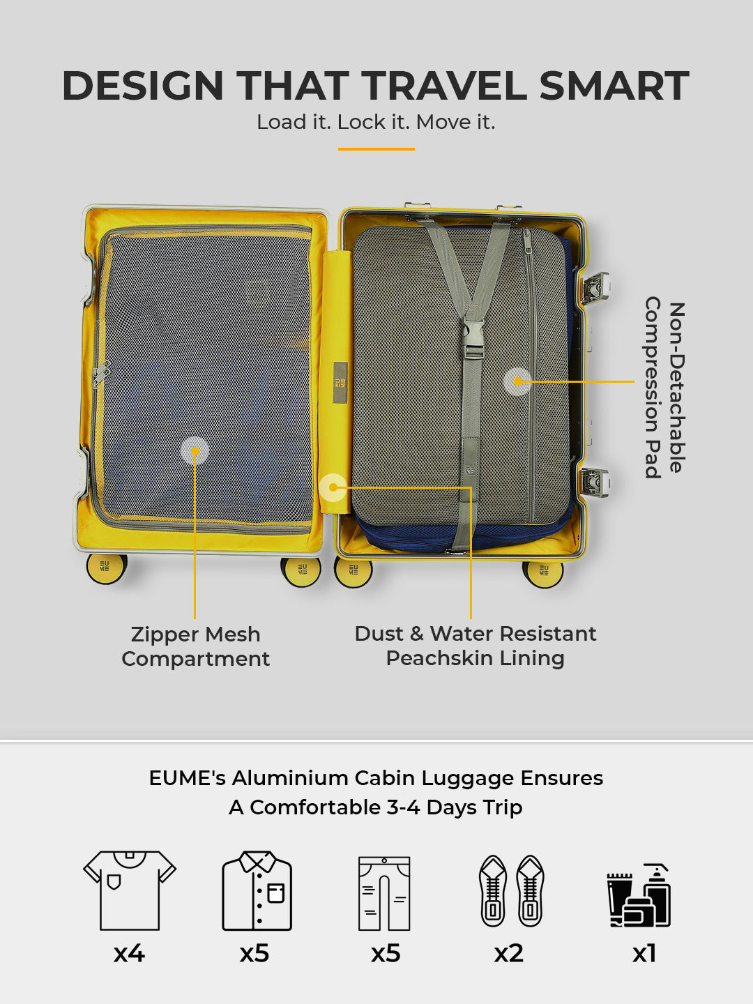 Aluminium Cabin + Trunk Check-In Plus