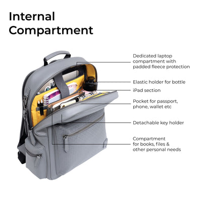 Cosmo 16L Laptop Backpack