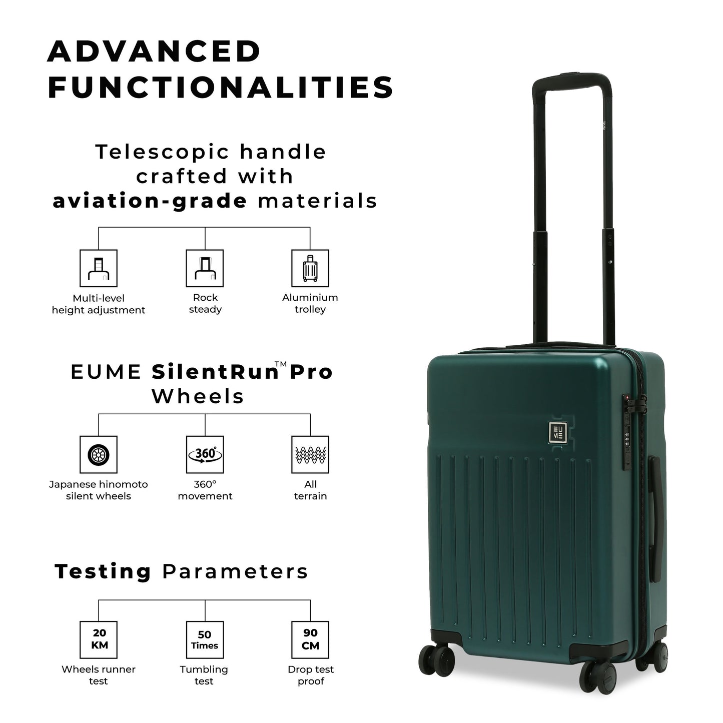 Classic Cabin + Trunk Check - In Plus