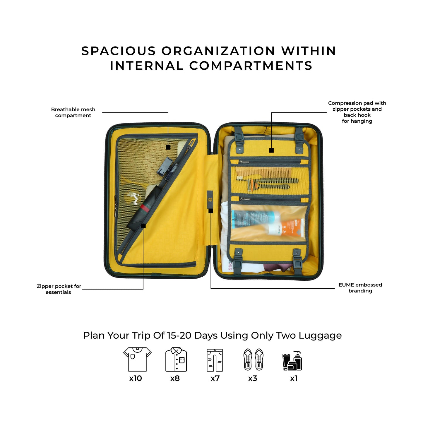 Classic Check-in Medium + Large