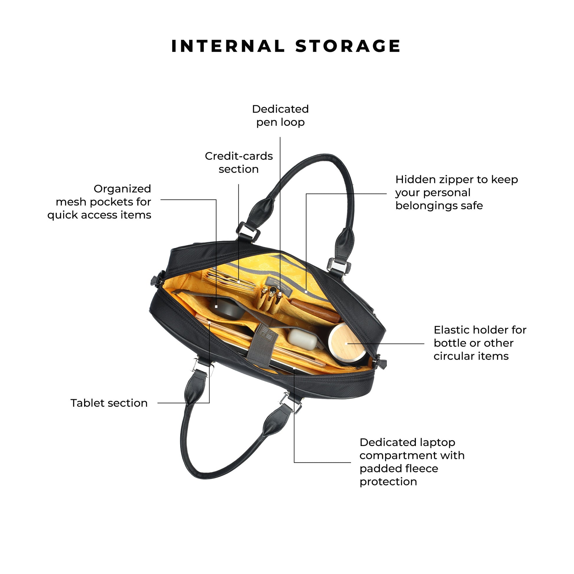 Executive Messenger Bag internal storage features for organization and safety.