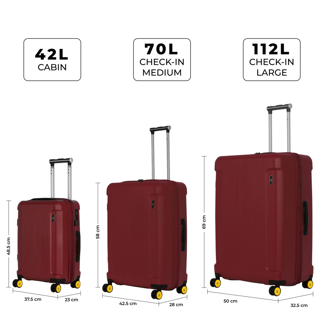 Three red hardshell suitcases with yellow wheels in different sizes.