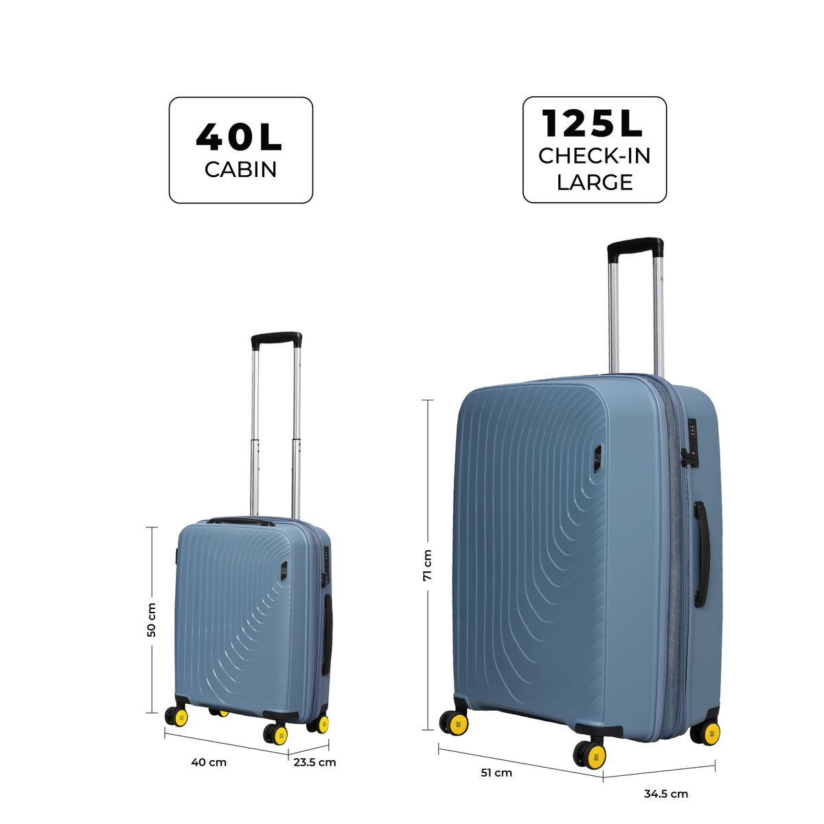 Carry on luggage for european flights | Travelbayz.com