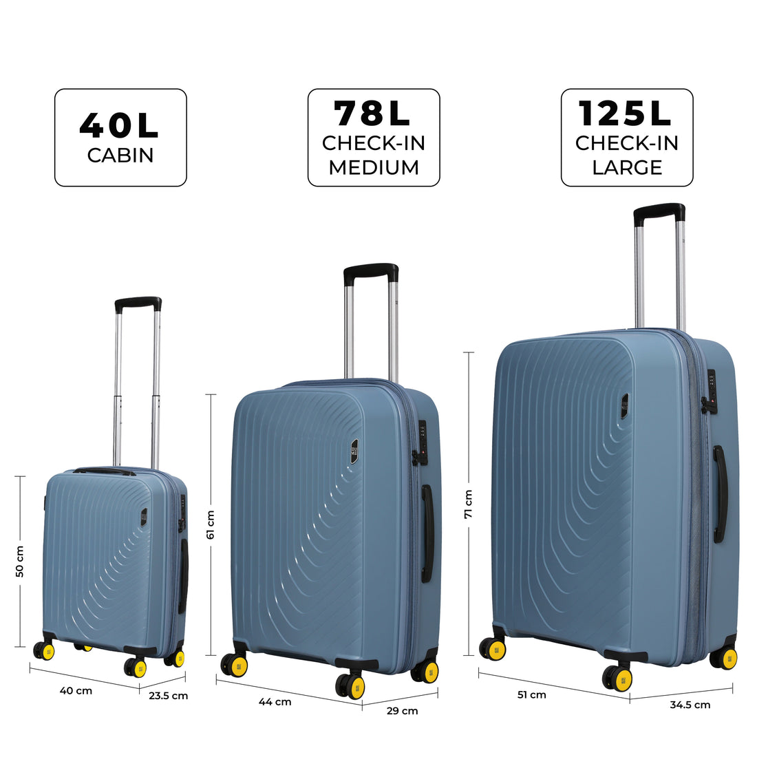 Three-piece blue suitcase set with yellow wheels.