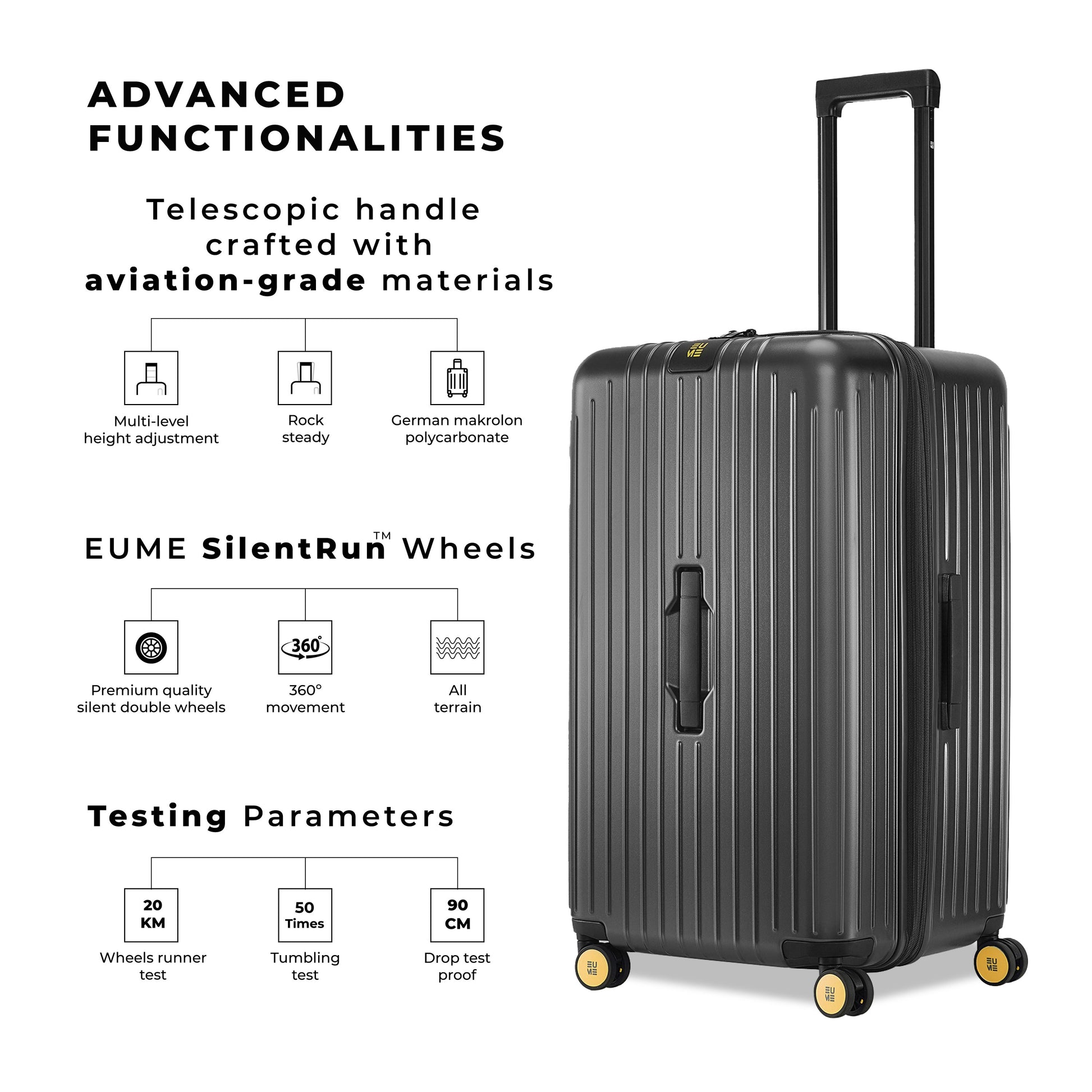 "Trunk Check-In Plus suitcase with advanced features and robust design"