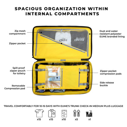 Cabin Pro + Trunk Check-In Plus