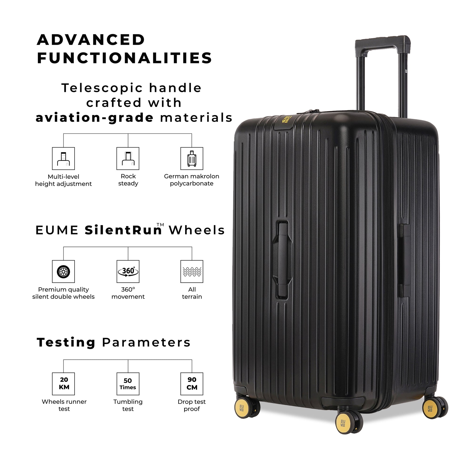 "Trunk Check-In Plus suitcase with advanced features and durable wheels."