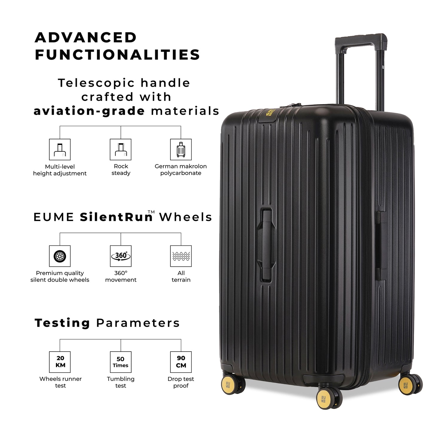Aluminium Cabin + Trunk Check-In Plus