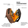 Eclipse 20l Laptop Backpack - Image 23