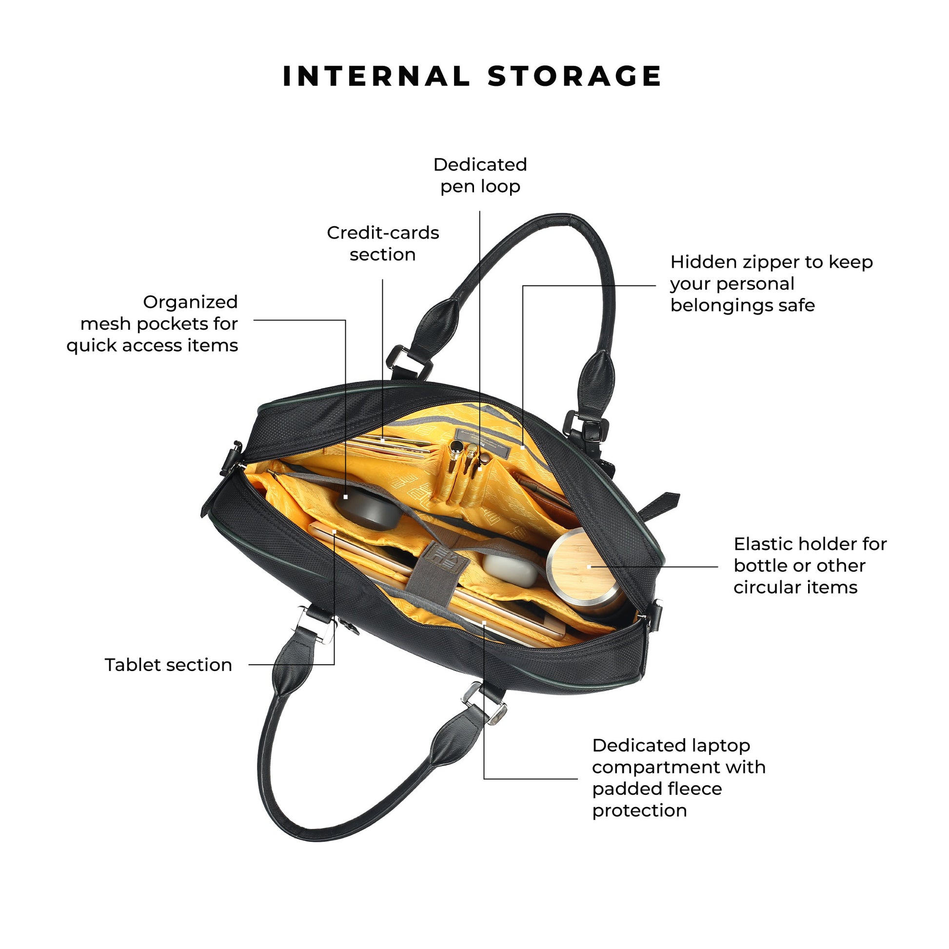 Internal storage features of the Commute Messenger Bag.