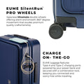 EUME SilentRun suitcase with charging ports and premium wheels.