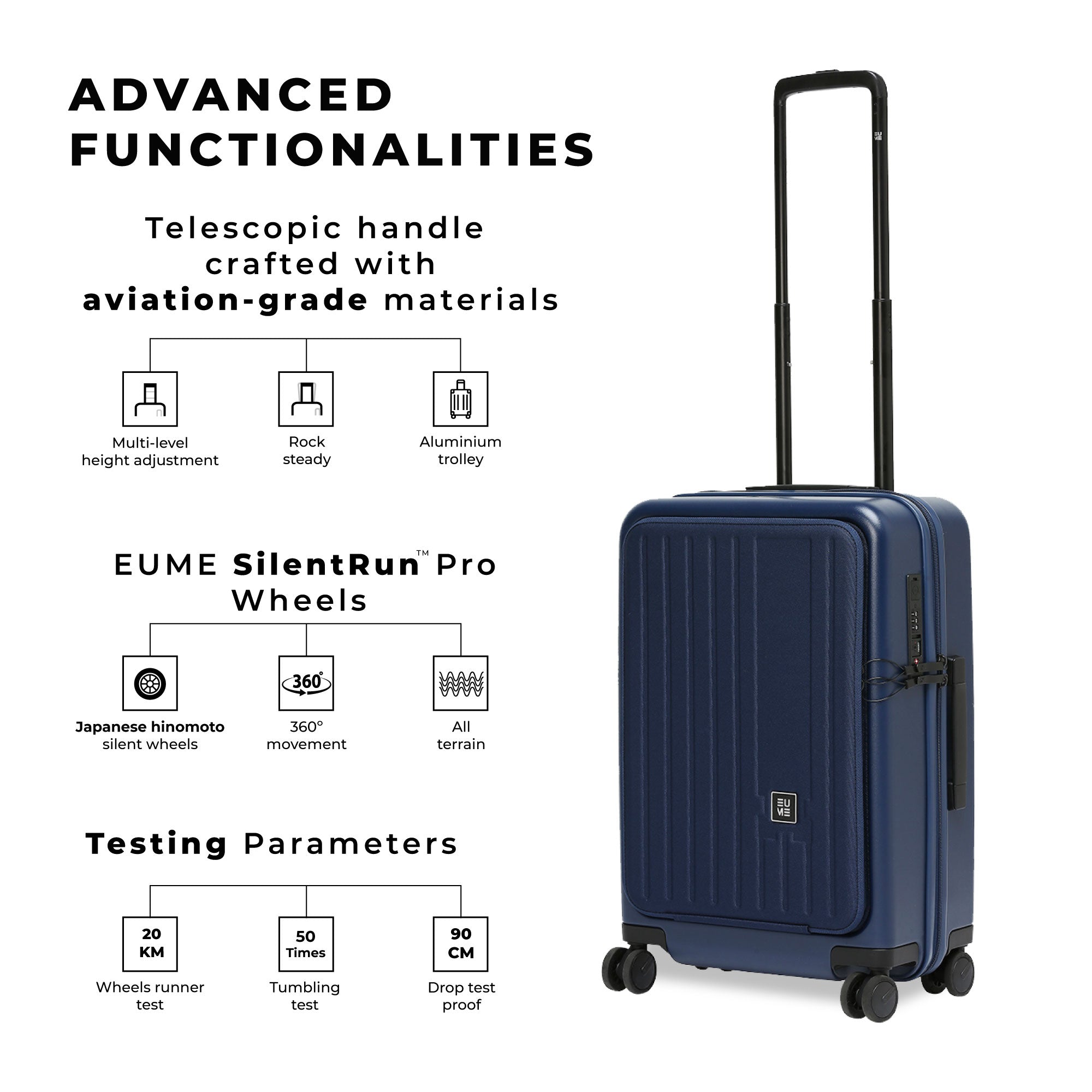 Cabin size wheeled suitcase on sale