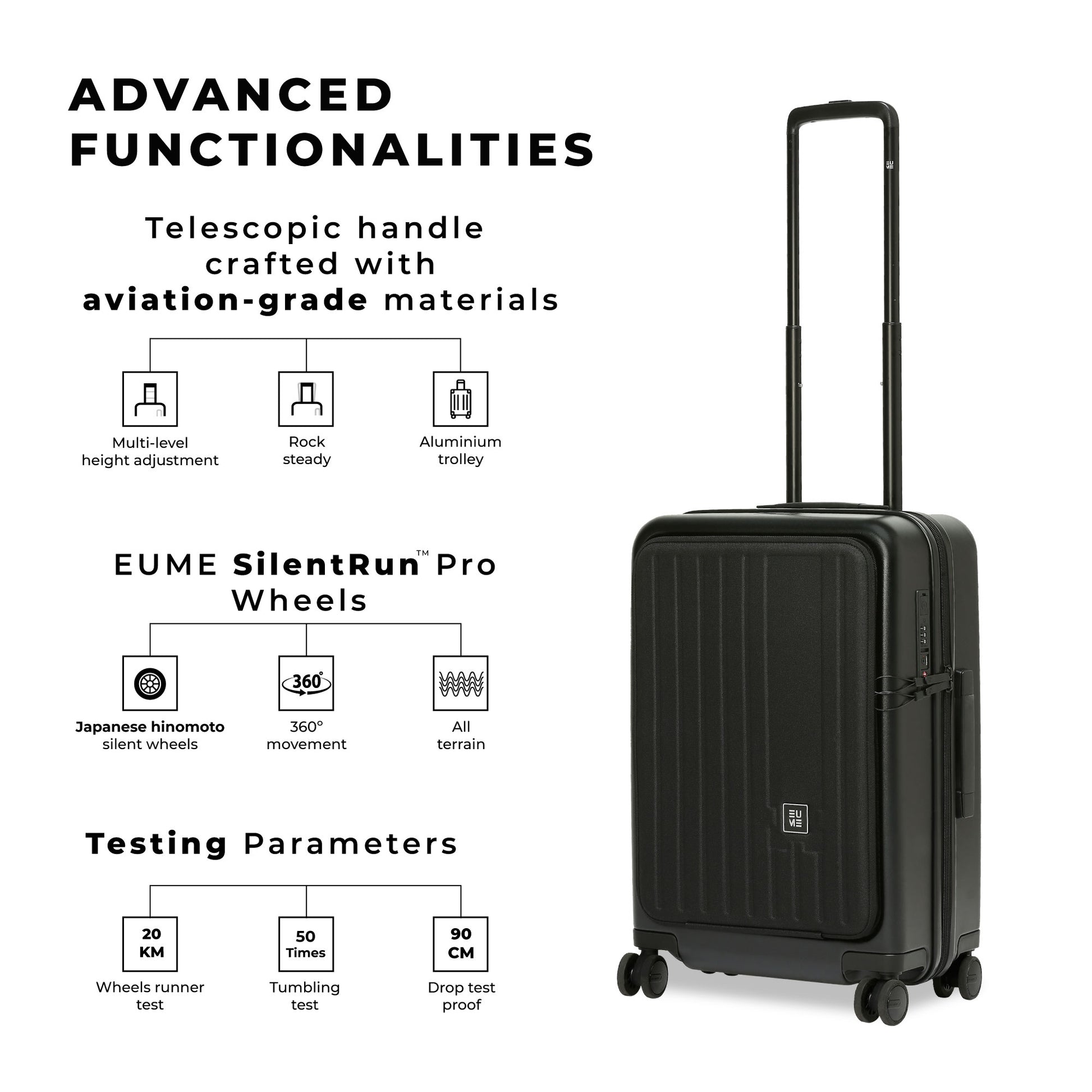 Cabin Pro stylish luggage with advanced functionalities and silent wheels.