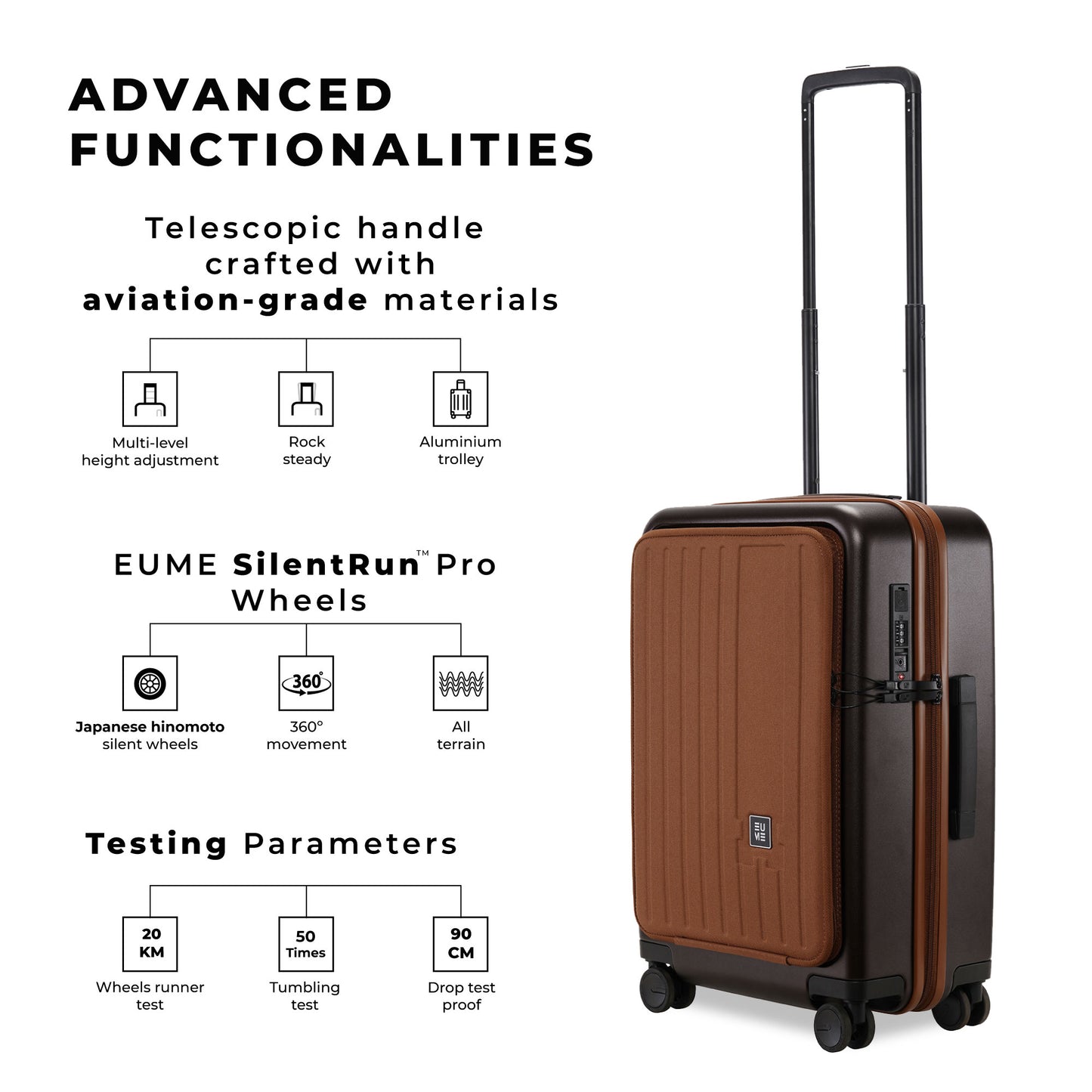 Cabin Pro + Helix 28L Laptop Backpack