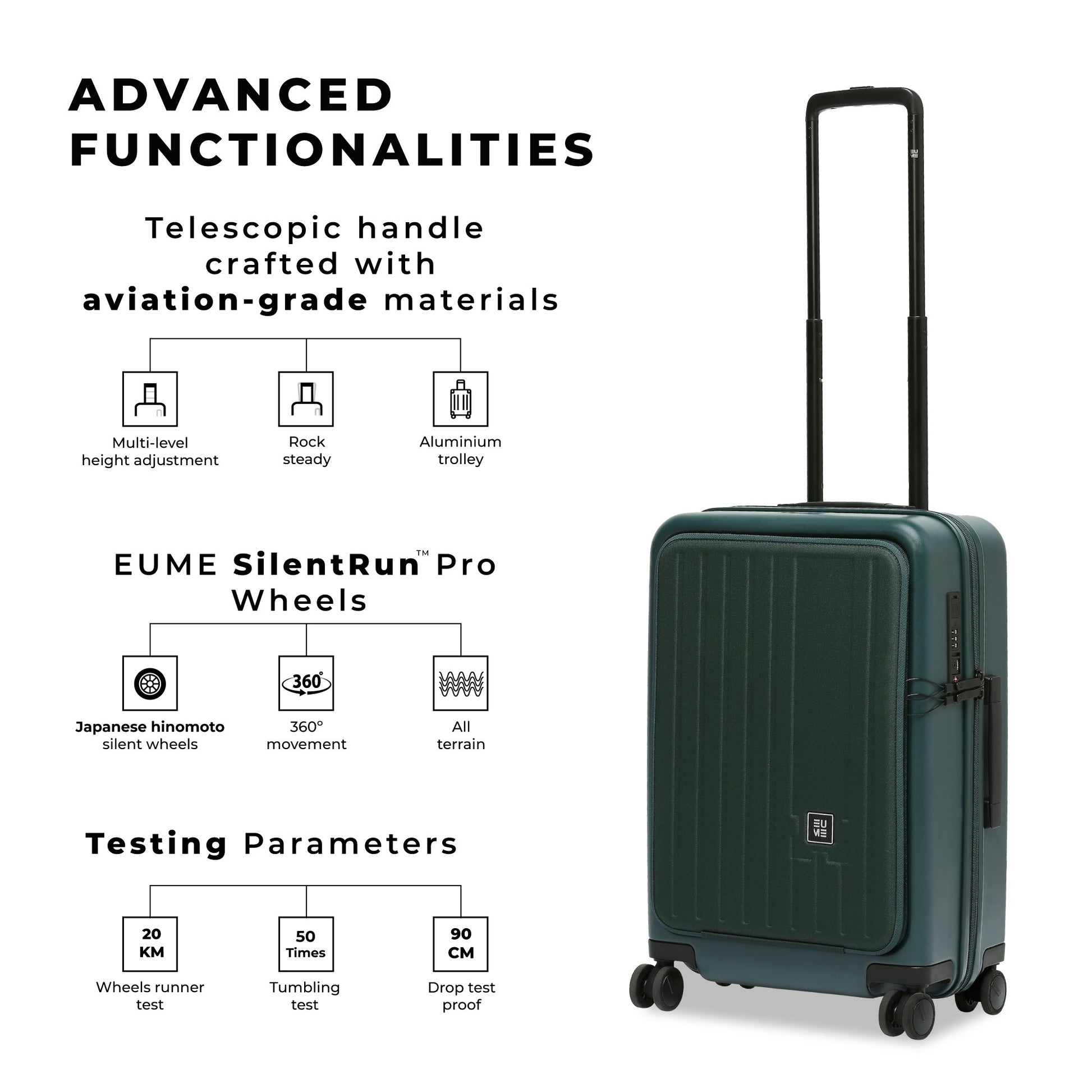 "Cabin Pro luggage with advanced features and durable design."