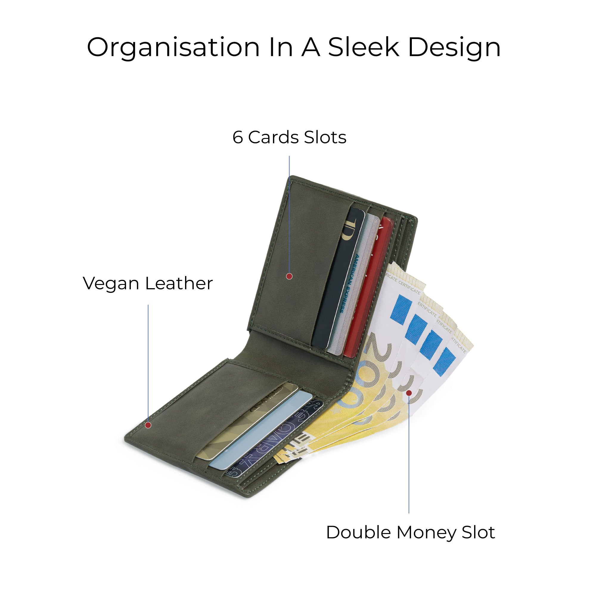 Zen Wallet