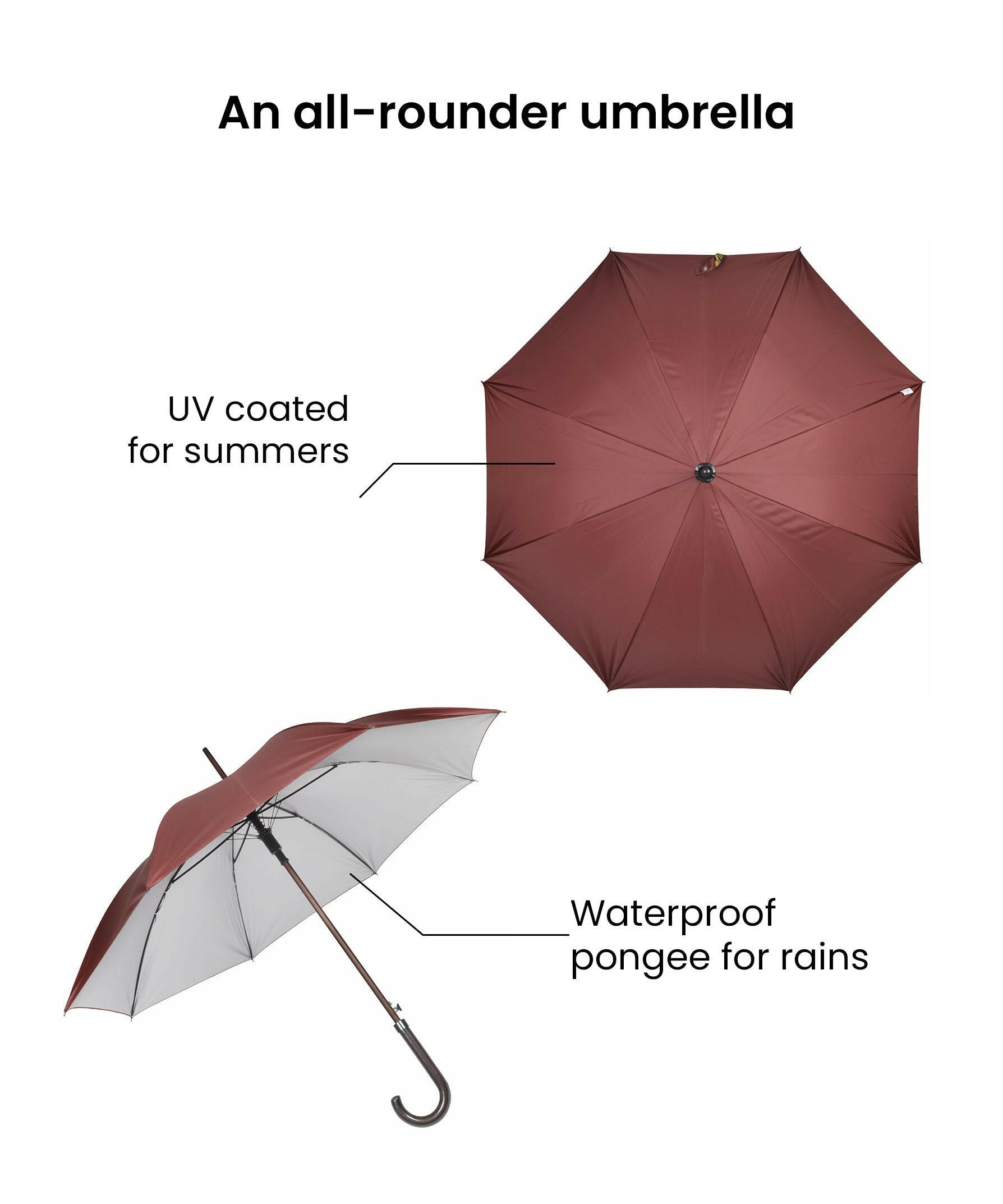 EUME Forlin 23" umbrella with UV coating and waterproof pongee.