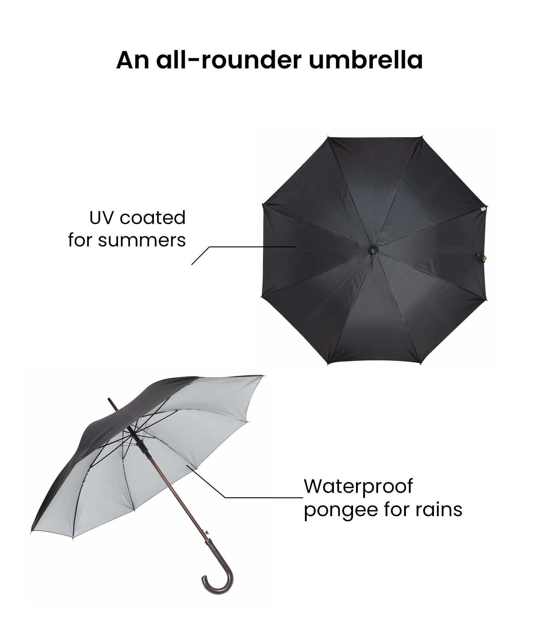 EUME Forlin 23" 1-fold umbrella with UV and waterproof features.