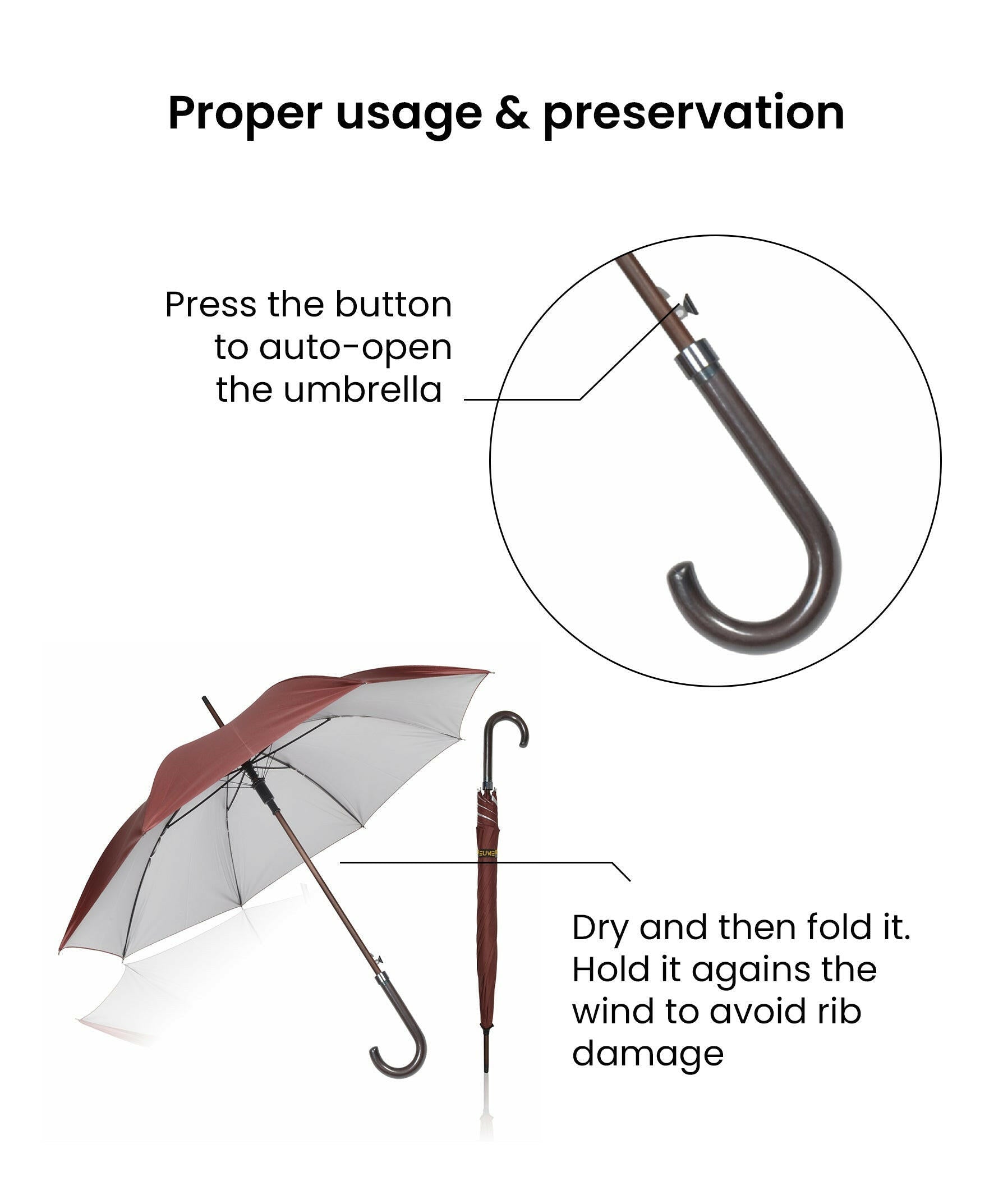 EUME Forlin 23" umbrella usage instructions and preservation tips.