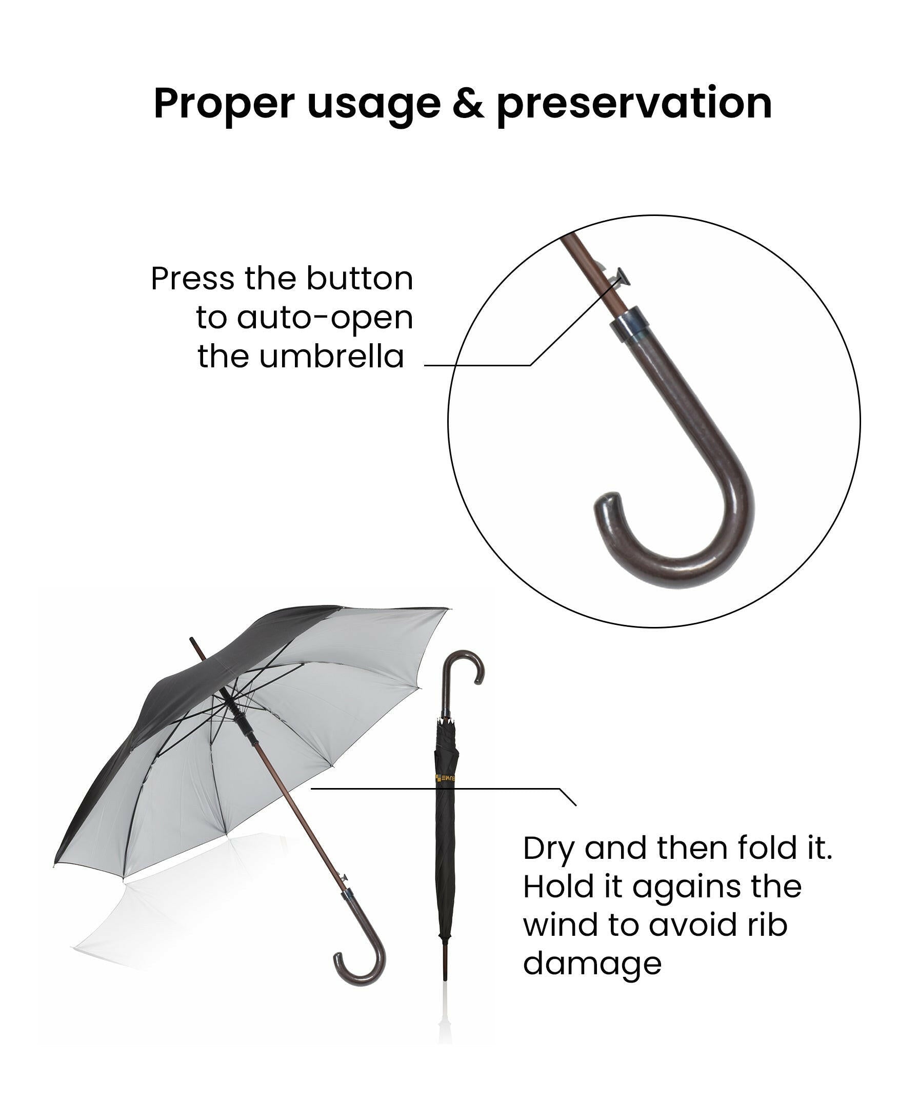 EUME Forlin 23" 1-fold AO Umbrella usage instructions and care tips.